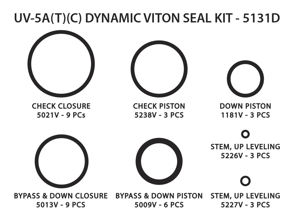 UV5A(T)(C) Dynamic Viton Seal Kit Elevator Equipment Corporation