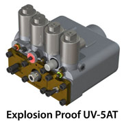 UV-5AT Explosion Proof - EECO