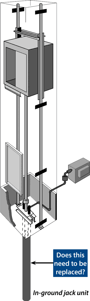 single bottom jack replacement - EECO